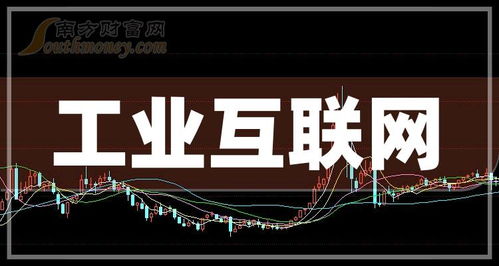 工業互聯網概念板塊受捧，這8只龍頭股值得布局