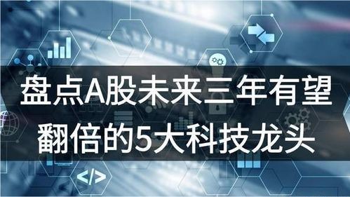 未來(lái)3年有望翻倍的5大科技龍頭 中國(guó)工業(yè)互聯(lián)網(wǎng)數(shù)據(jù)服務(wù)引領(lǐng)變革