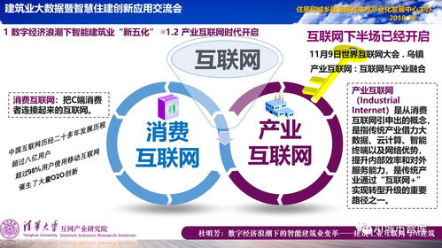 數字經濟浪潮下的智能建筑業變革 大數據、AI與工業互聯網的創新融合