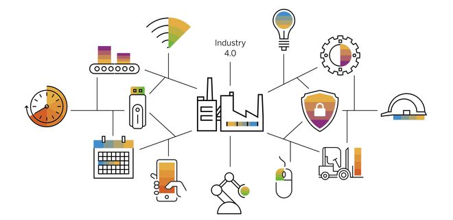 2024年中國(guó)工業(yè)4.0行業(yè)研究報(bào)告 工業(yè)互聯(lián)網(wǎng)數(shù)據(jù)服務(wù)發(fā)展現(xiàn)狀與趨勢(shì)分析